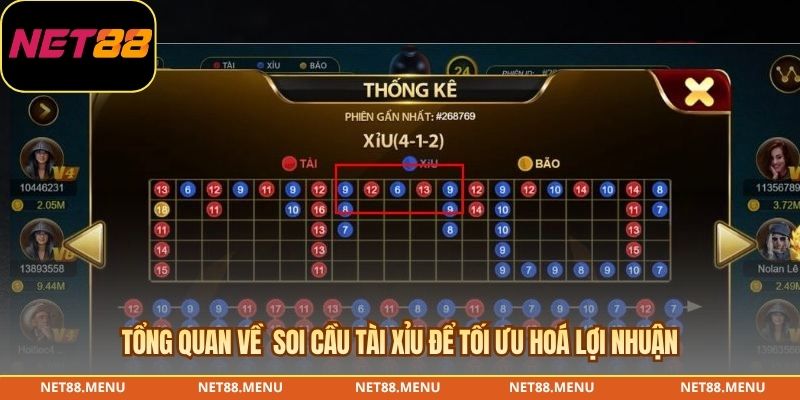 Cách Soi Cầu Tài Xỉu – Xác Suất Và Những Sai Lầm Cần Tránh Luật ba xúc xắc trước khi soi cầu tài xỉu